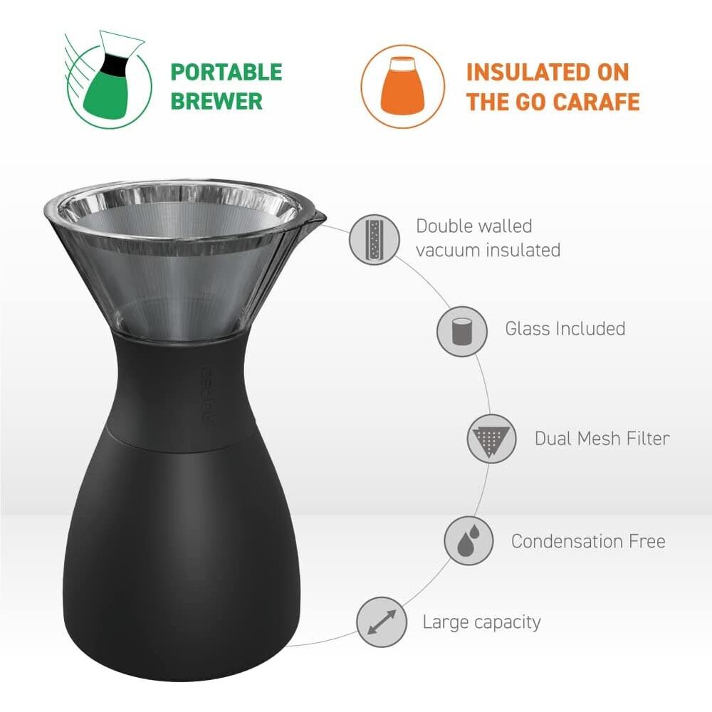 Asobu Copper Pour Over Coffee Maker 1 Liter Stainless Steel New in Box - Picture 2 of 3